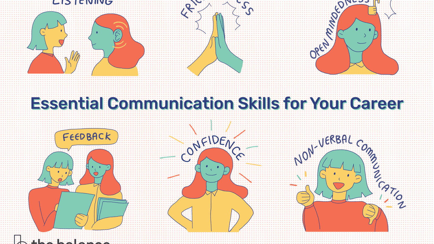 What Are The Key Communication Skills